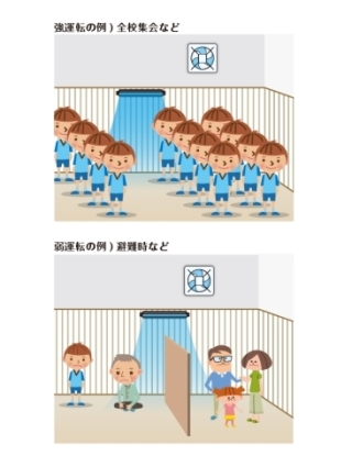 シーンに応じた使い方