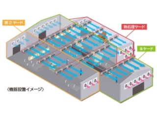 機器設置イメージ