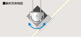 斜め天井対応