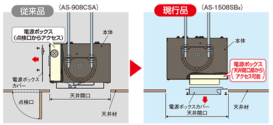 天井開口部から電源を接続