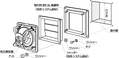 【は・・・】 東芝 換気扇部材 インテリア有圧換気扇用薄壁取付枠 防火ダンパー付ウェザーカバー用 30cm用：クローバー資材館 エアコン