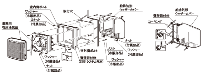 みずらいふ東芝 TOSHIBA 産業用換気扇別売部品有圧換気扇用防火ダンパー付給排気形ウェザーカバーC-50SDPU 送料無料 空調設備