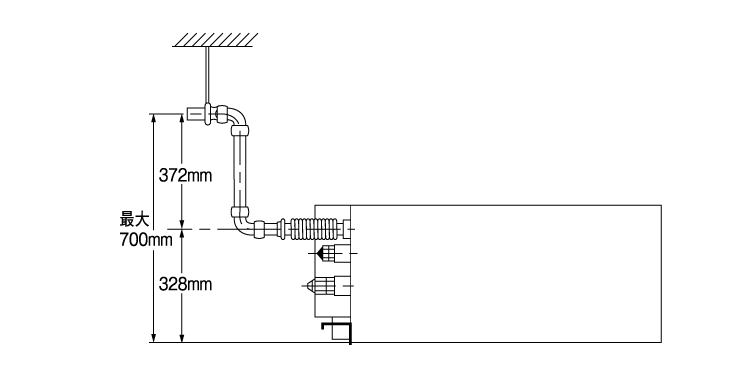 ドレンアップメカの使用で、室内ユニット本体下面より最大700mmドレン接続口の立ち上げが可能。