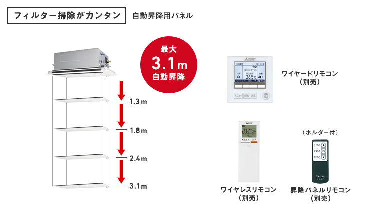 2方向天井カセット形 製品特長：2方向天井カセット形｜三菱電機 空調