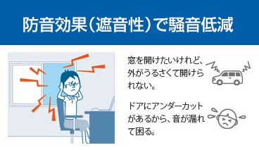 ロスナイとは 三菱電機 空調 換気 衛生