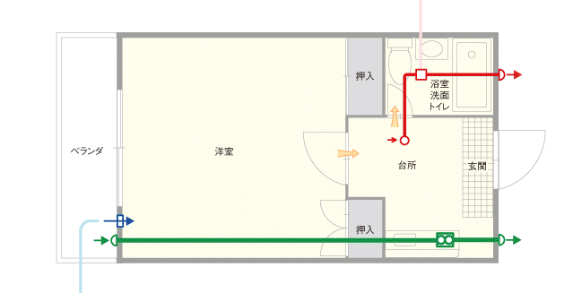 平面図空気の流れ