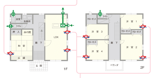J-ファン(同時給排気形換気扇)|三菱電機 空調・換気・衛生
