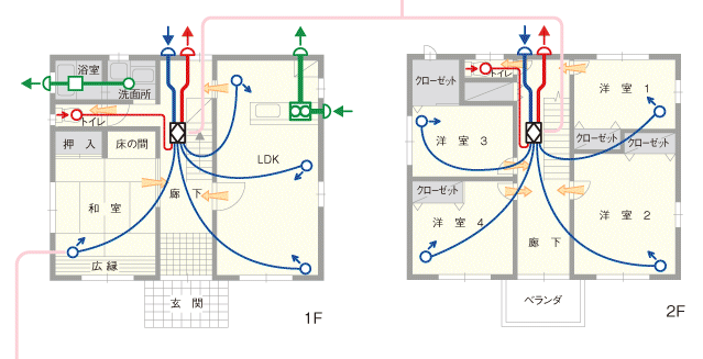 ロスナイセントラル換気システム〈天井カセット形〉|三菱電機 空調