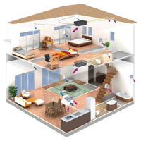 ロスナイセントラル換気システム