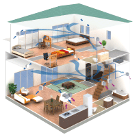 エアフロー環気システム〈壁排気タイプ〉