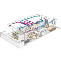 ロスナイセントラル換気システム