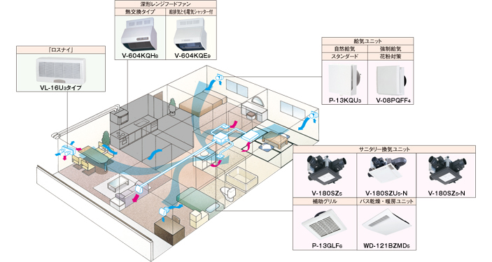 天井排気タイプ(集合住宅向)