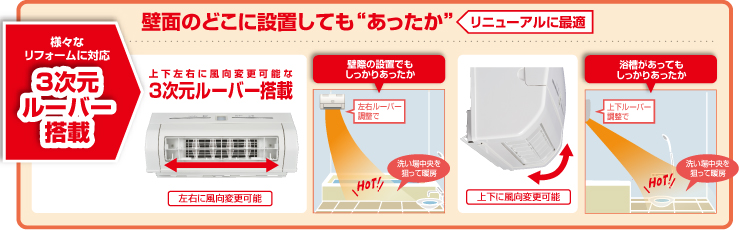 浴室暖房機壁掛タイプ：バス乾燥・換気・暖房システム｜三菱電機