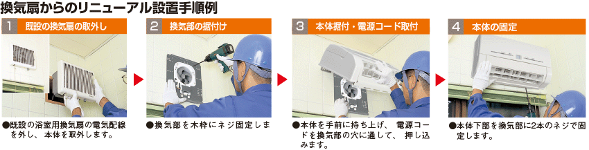 リニューアル手順1