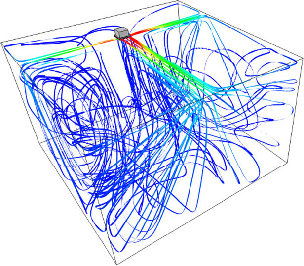 気流シミュレーション