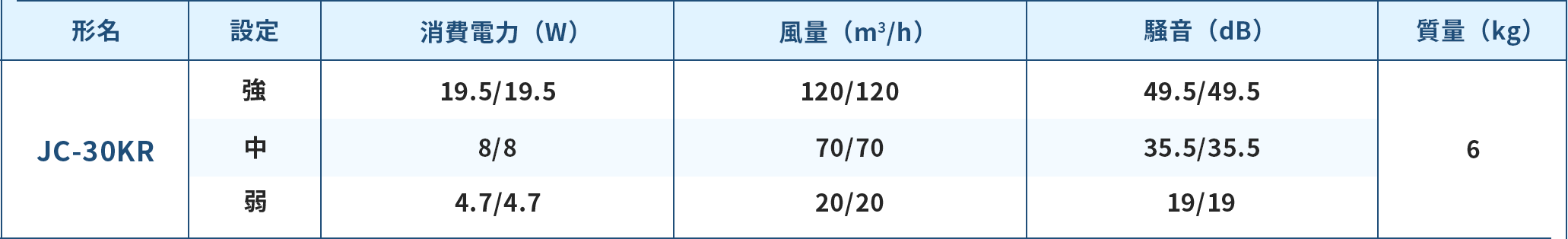 製品仕様