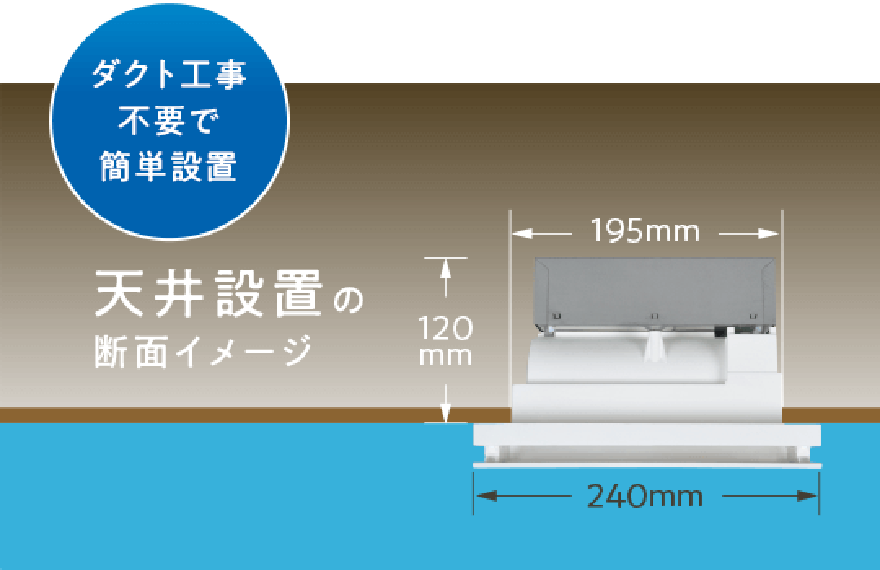 ダクト工事不要で簡単設置 天井設置の断面イメージ