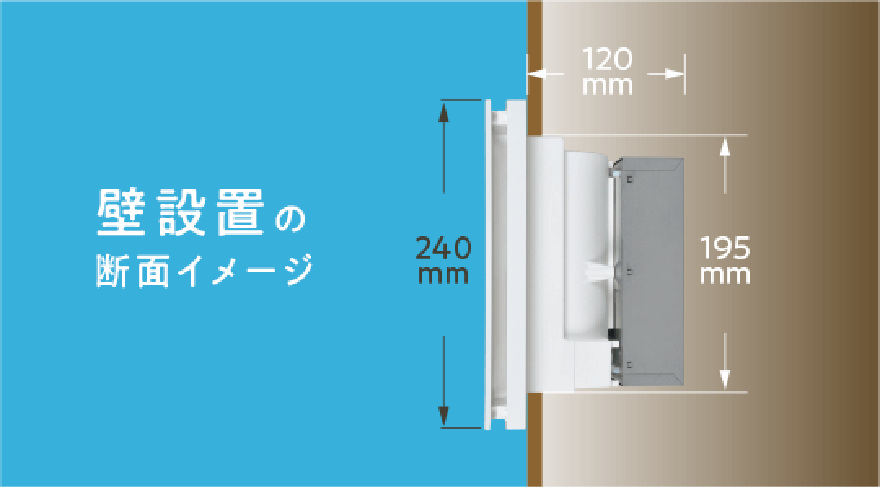 壁設置の断面イメージ