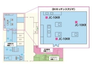 循環ファン設置見取図