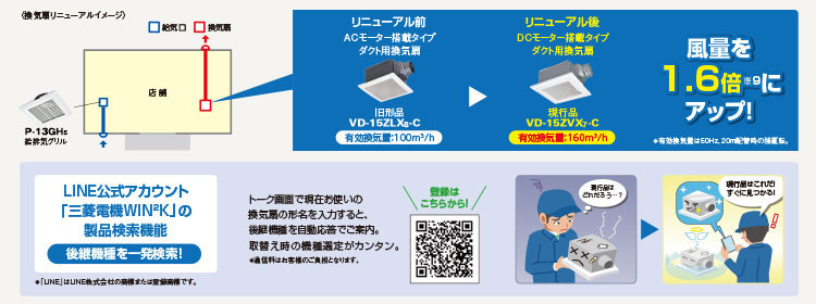 出産祝い 即納在庫有 VD-15ZVC6 三菱電機 換気扇 ダクト用換気扇 DCブラシレスモーター搭載 プラスチックボディ 