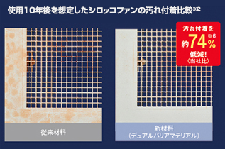 使用10年後を想定したシロッコファンの汚れ付着比較