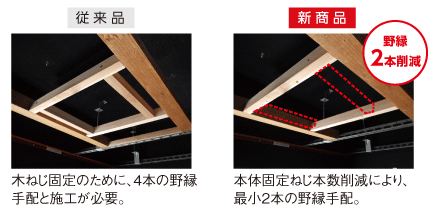 野縁組みの簡素化