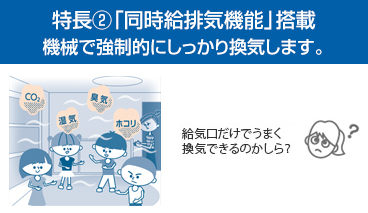 省エネ熱交換換気 ダクト用ロスナイ 三菱電機 空調 換気 衛生