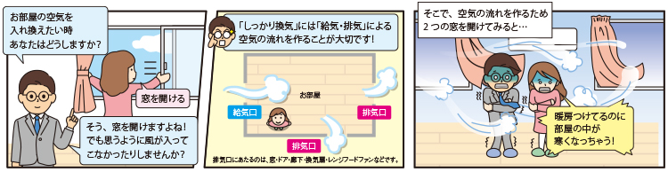 小口径タイプ：換気空清機ロスナイ｜三菱電機 空調・換気・衛生