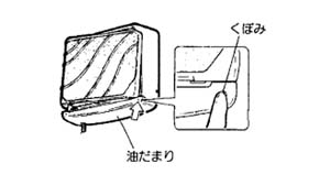 フィルターの交換