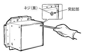 組立てと確認