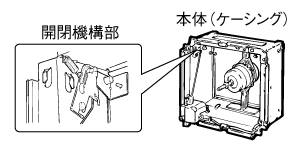 取りはずして清掃