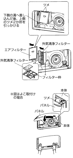 フィルターの取出しと清掃