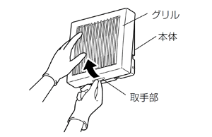 お手入れ方法