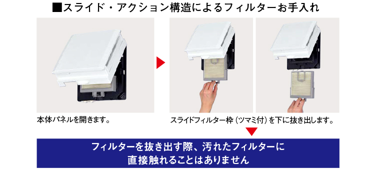 新商品NewsP3 イメージ