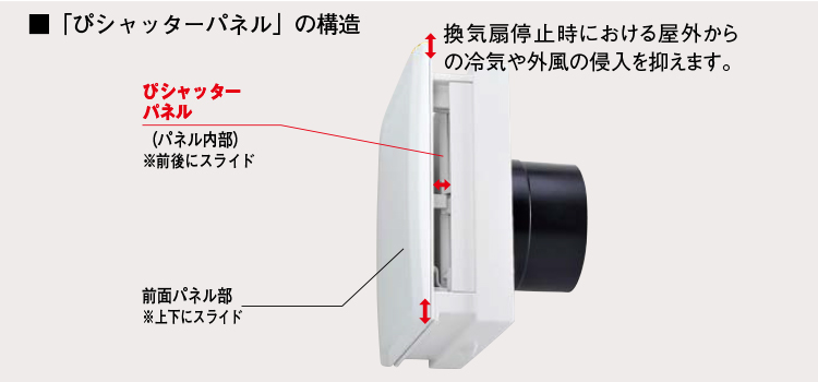 新商品NewsP3 イメージ