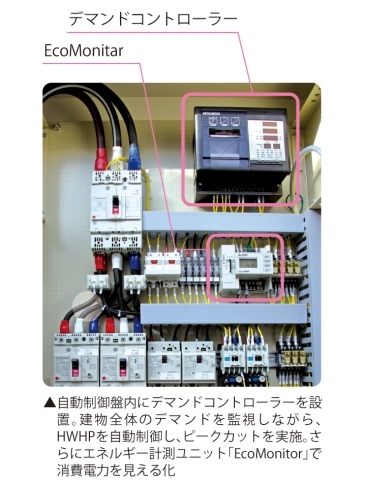 デマンド制御システム画像