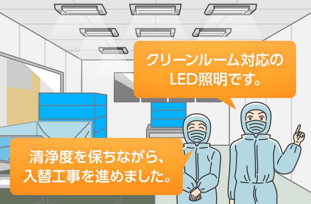 ランニングコストを抑えたい 成功 導入ナビ 三菱電機 暮らしと設備