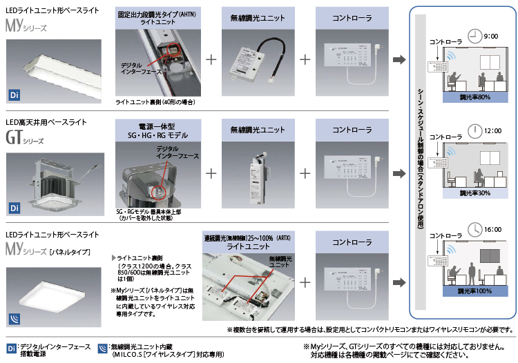 在庫あり/即出荷可】 LED高天井用ベースライト GTシリーズ 一般形 昼白色 5000K 11000lm EL-GT10102N WS AHTN 