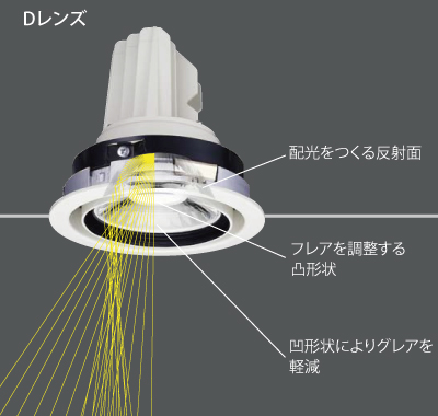 LEDダウンライト AKシリーズ｜三菱電機 照明