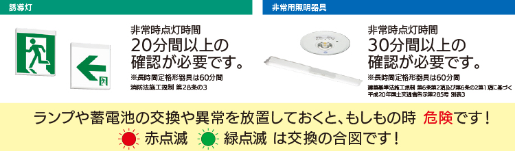 日本に S1-2061S 在庫3点限り 三菱 MITSUBISHI LED照明器具 LED誘導灯用表示板 2021年製 誘導灯本体別売り 管39447 