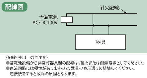 配線図