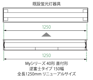 特長：LED非常用照明器具｜三菱電機 照明