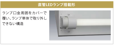 LED非常用照明器具 基準動向