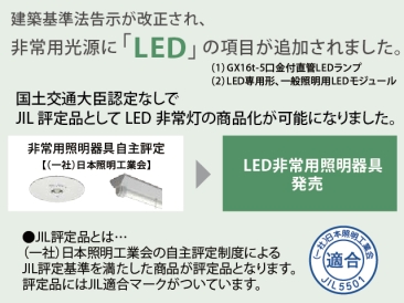 LED非常用照明器具認定までの過程