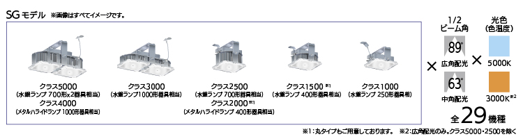 三菱 ☆EL-GT40110N/M AHTN LED高天井用ベースライト GTシリーズ 一般