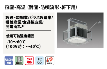 GTシリーズ産業用｜三菱電機 照明