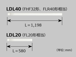 直管LEDランプ搭載ベースライト Lファインecoシリーズ｜三菱電機 照明