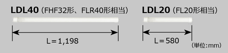 流行に 三菱電機 EL-LYB4252BAHN 34N3A LED照明器具 直管LEDランプ搭載ベースライトLファインecoシリーズ 一般用途 埋込形  遮光制御タイプ 白色ルーバー付 マルチファイン EL-LYB4252B AHN