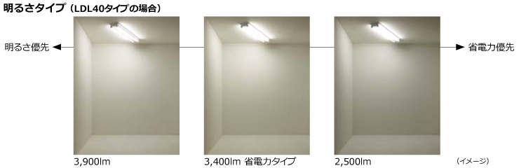 特長：直管LEDランプ搭載ベースライト Lファインecoシリーズ｜三菱電機 照明