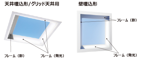 フレーム段調光